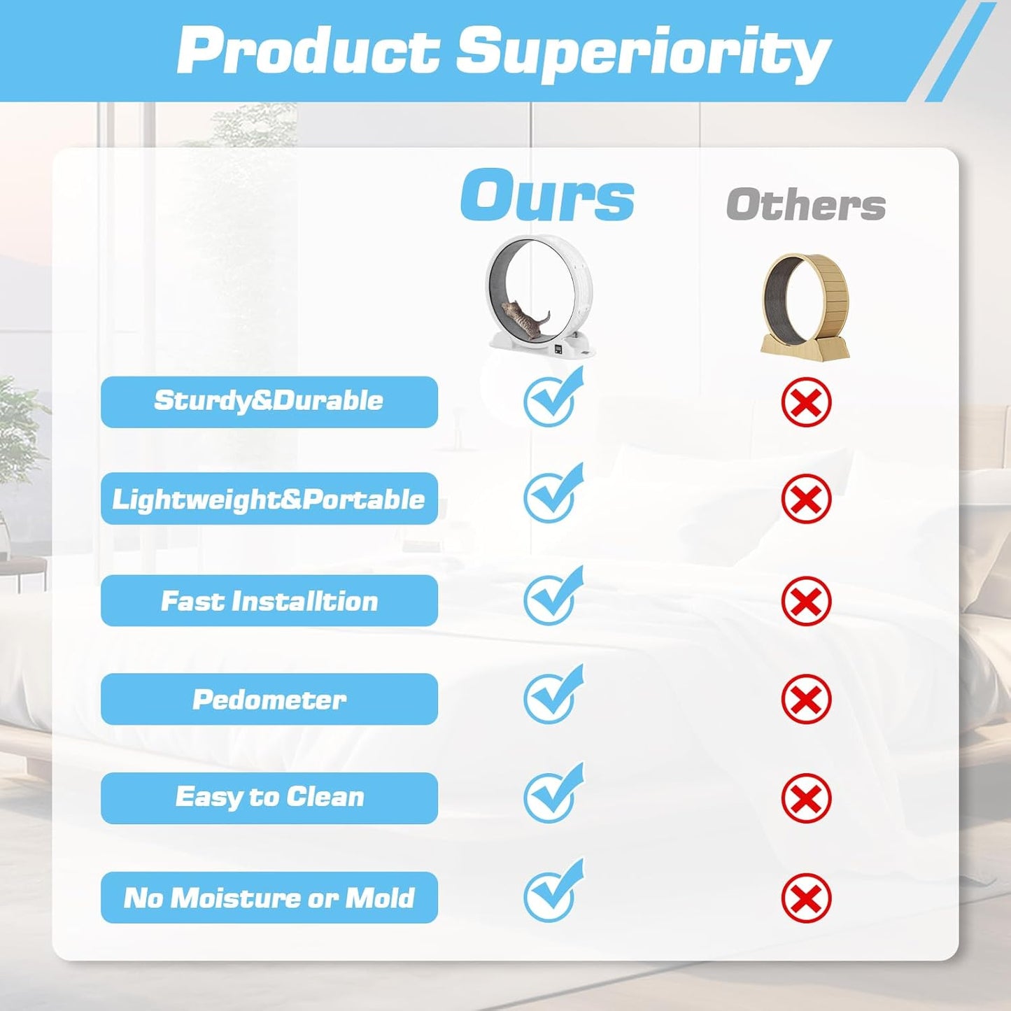 Rueda de ejercicio para gatos con podómetro, Hovono.(USADA)