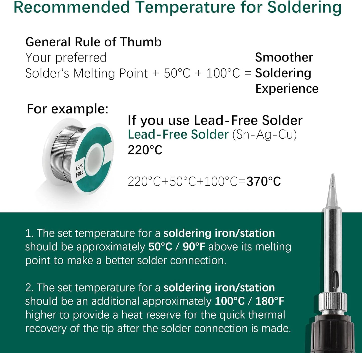 Estación de soldadura y retrabajo de aire caliente, YIHUA 8786D.