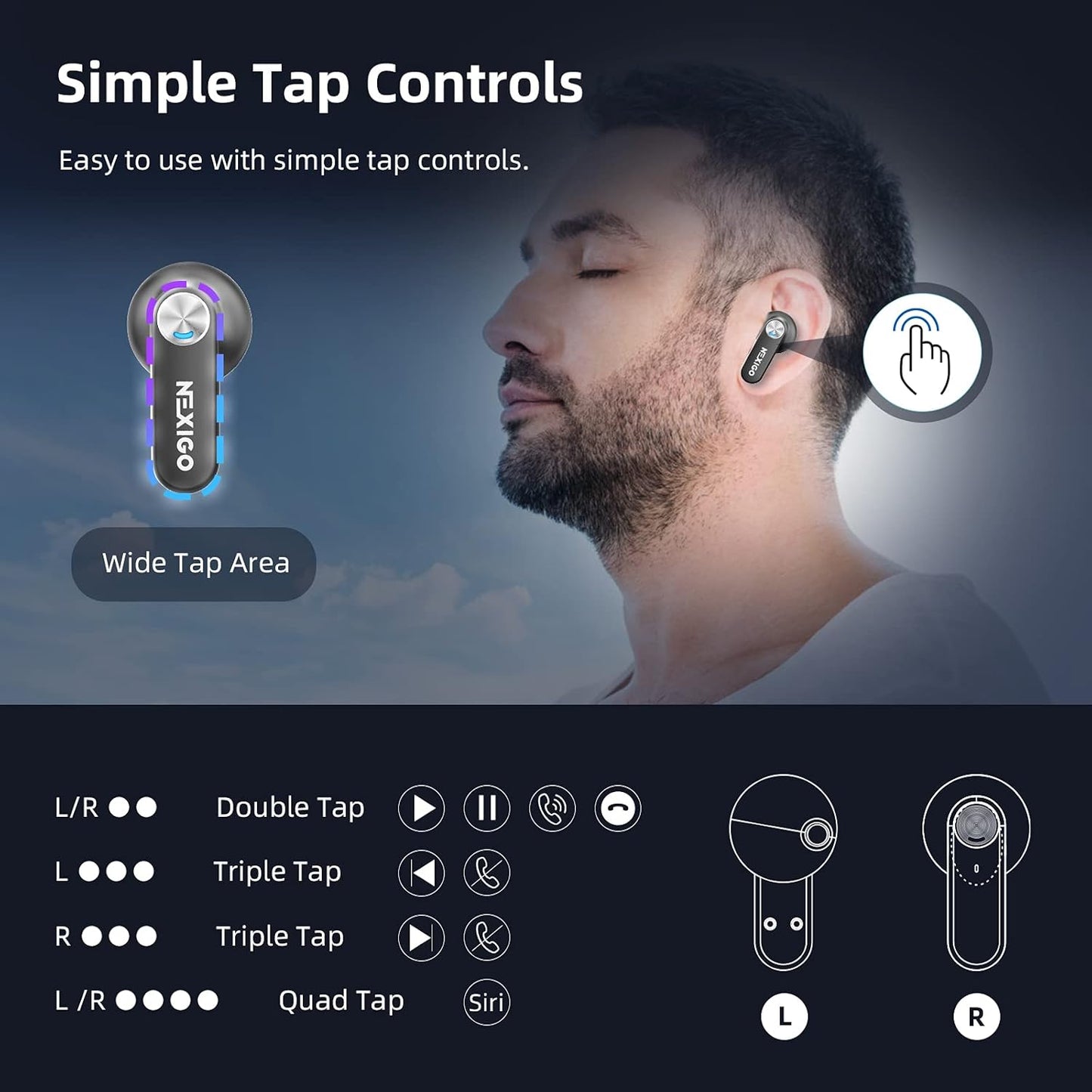 NexiGo Air T2 Auriculares inalámbricos ultrafinos impermeable Bluetooth 5.2
