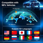SmartSafe-Herramienta de diagnóstico profesional para carro (Usado)