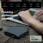Omnicharge OMNI 20C+ Banco de alimentación portátil