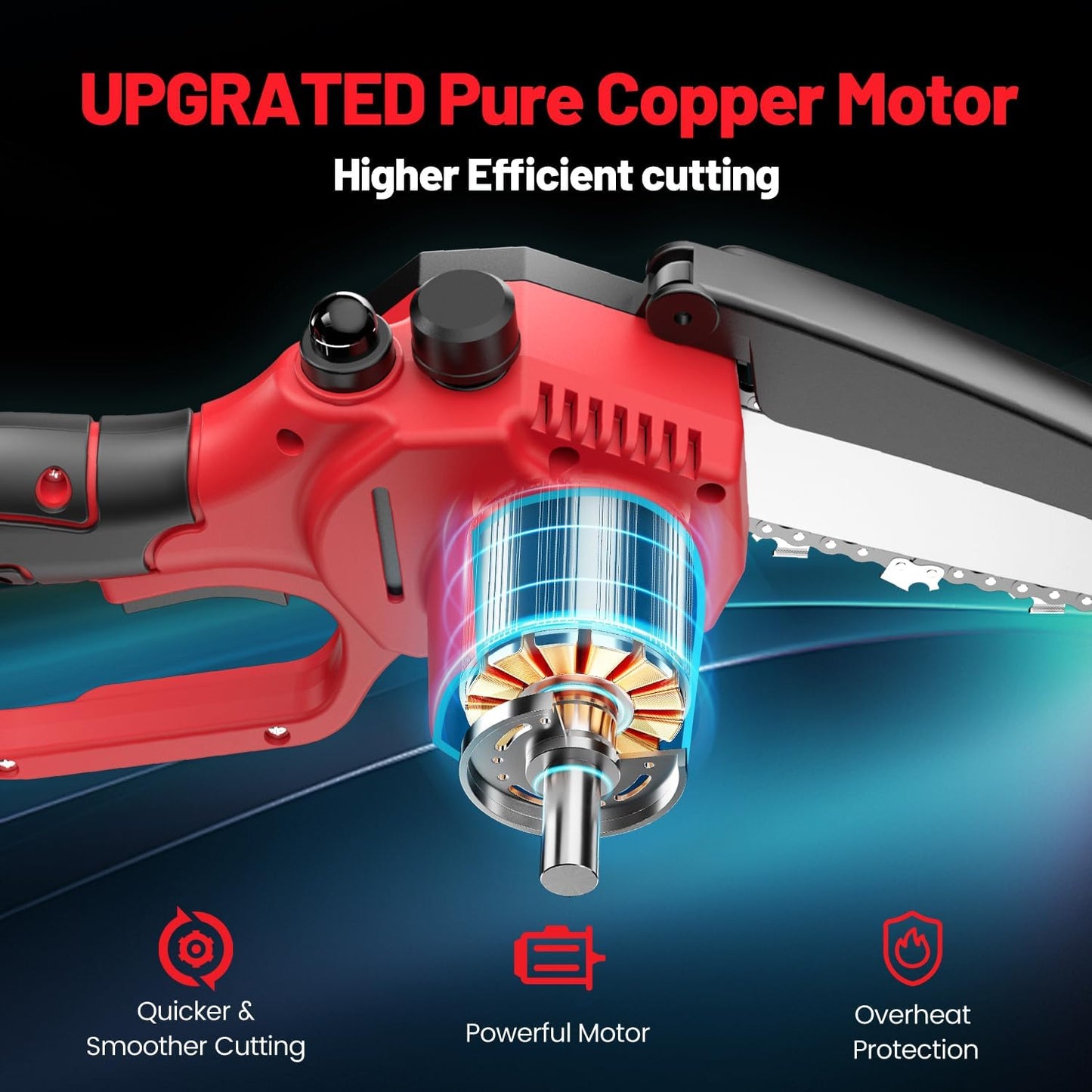 Mini motosierra inalámbrica de 6", 2 baterías y 3 cadenas, portátil.