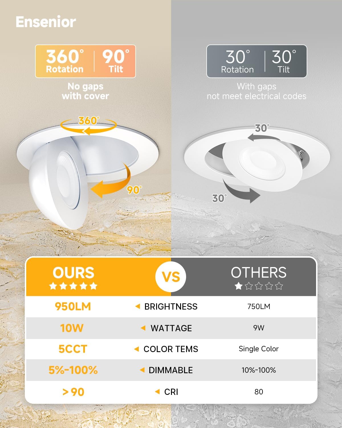Ensenior Paquete de 4 luces LED empotrables 4"