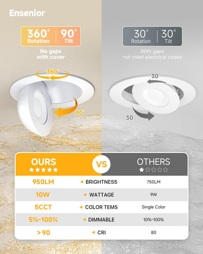 Ensenior Paquete de 4 luces LED empotrables 4"
