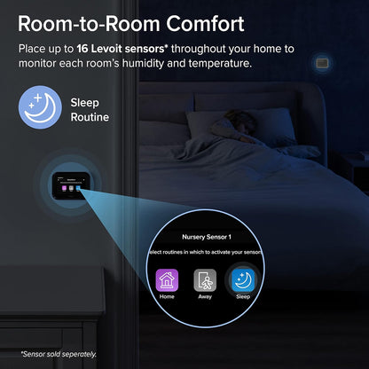 Termostato Inteligente LEVOIT WiFi Alexa Pantalla