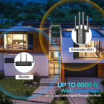 Amplificador de señal WiFi 2022 repetidor Internet (USADO)