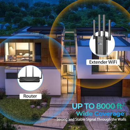 Amplificador de señal WiFi 2022 repetidor Internet (USADO)