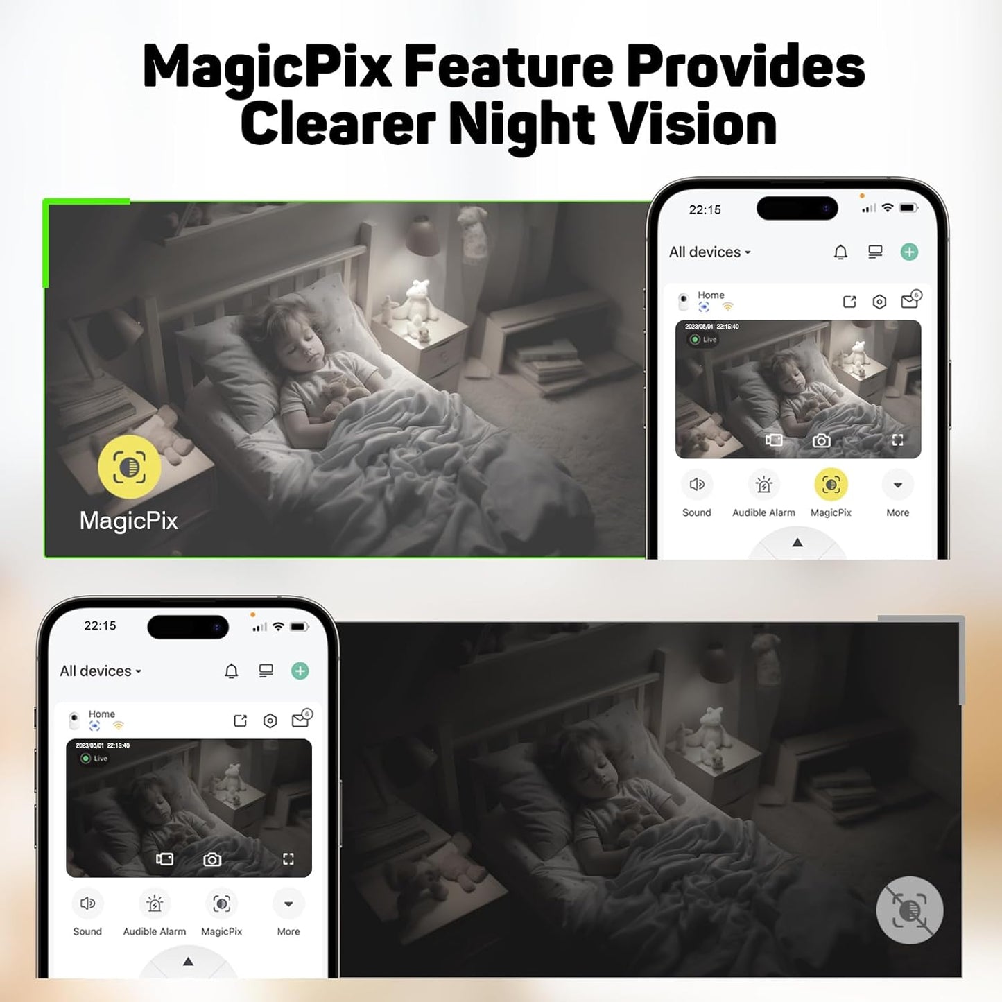 Cámara de seguridad para niños 360 grados