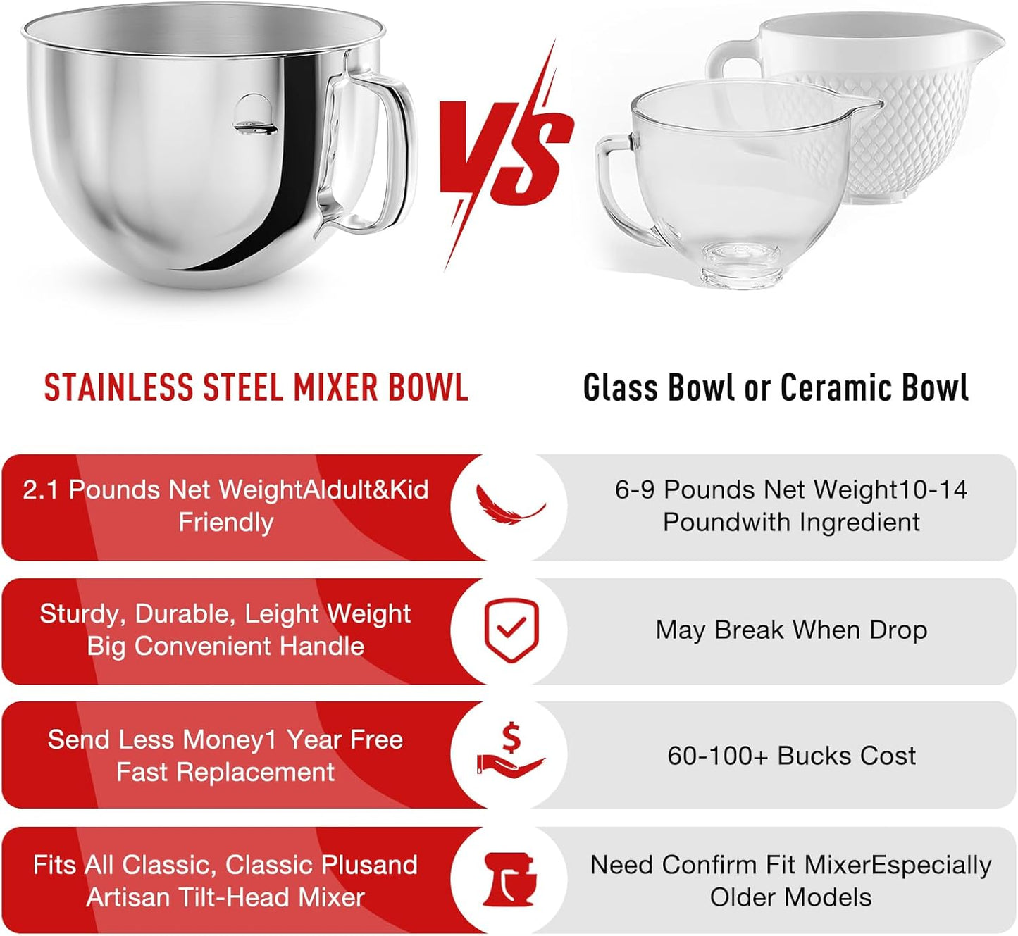 Cuenco mezclador de acero inoxidable de 7qt con tapas comp. kitchenaid de pie