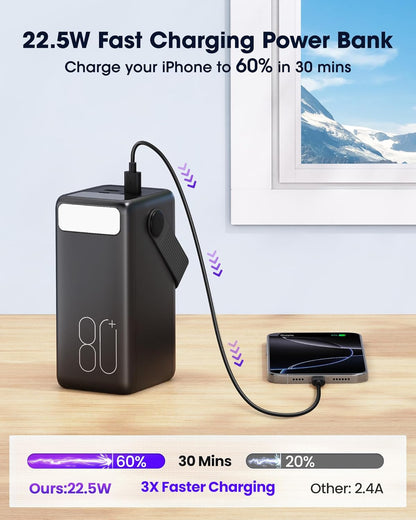 Cargador portátil de 80000 mAh, batería USB C de carga rápida. USADO