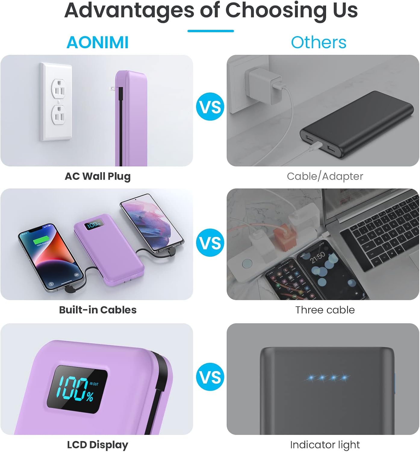 Cargador hx100j3 portátil con cables integrados y enchufe