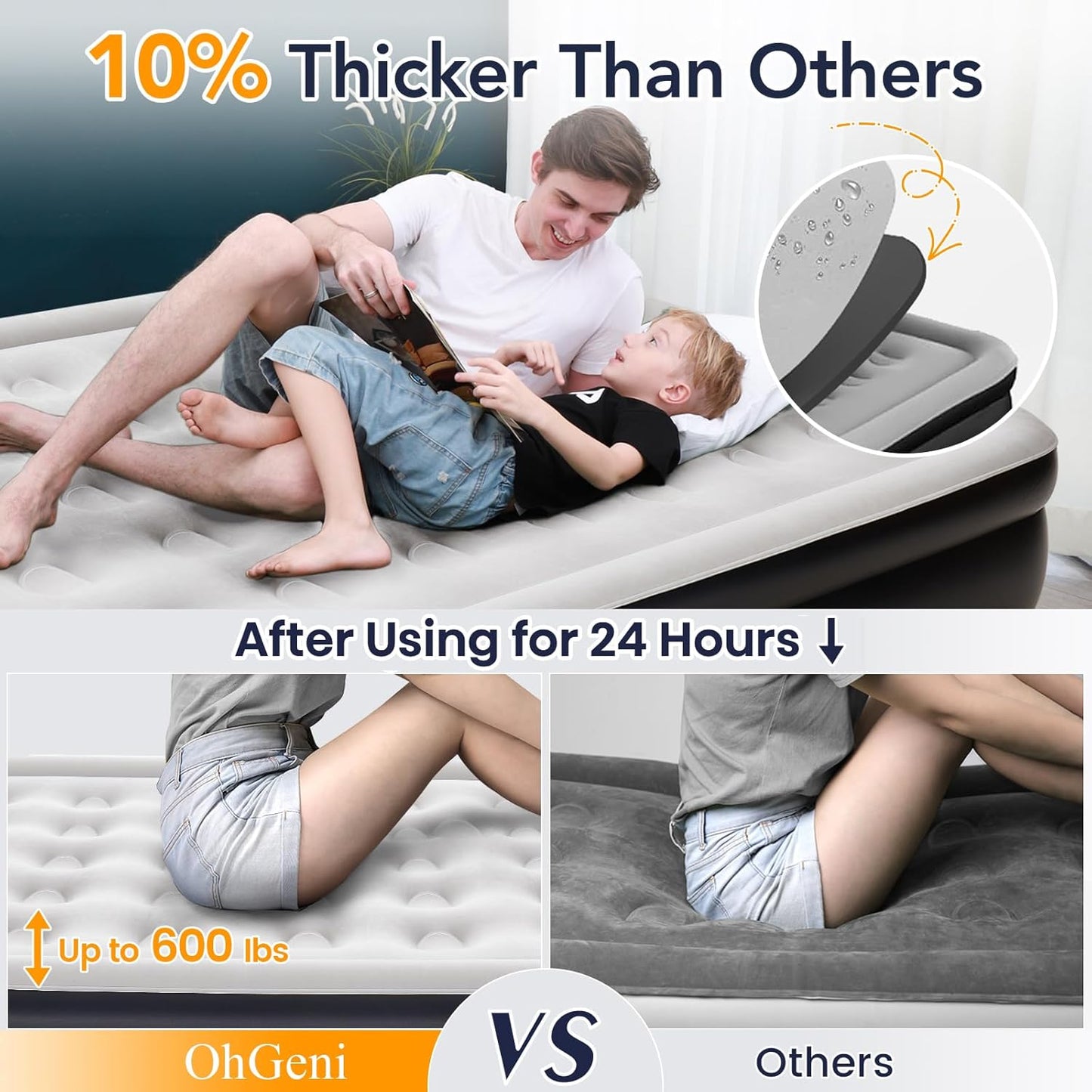 Colchón de aire Queen con bomba incorporada, 18"elevado, OhGeni