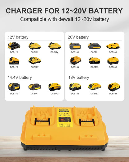Kit de cargador y 2 baterías, compatible con Dewalt 20V. (USADO).