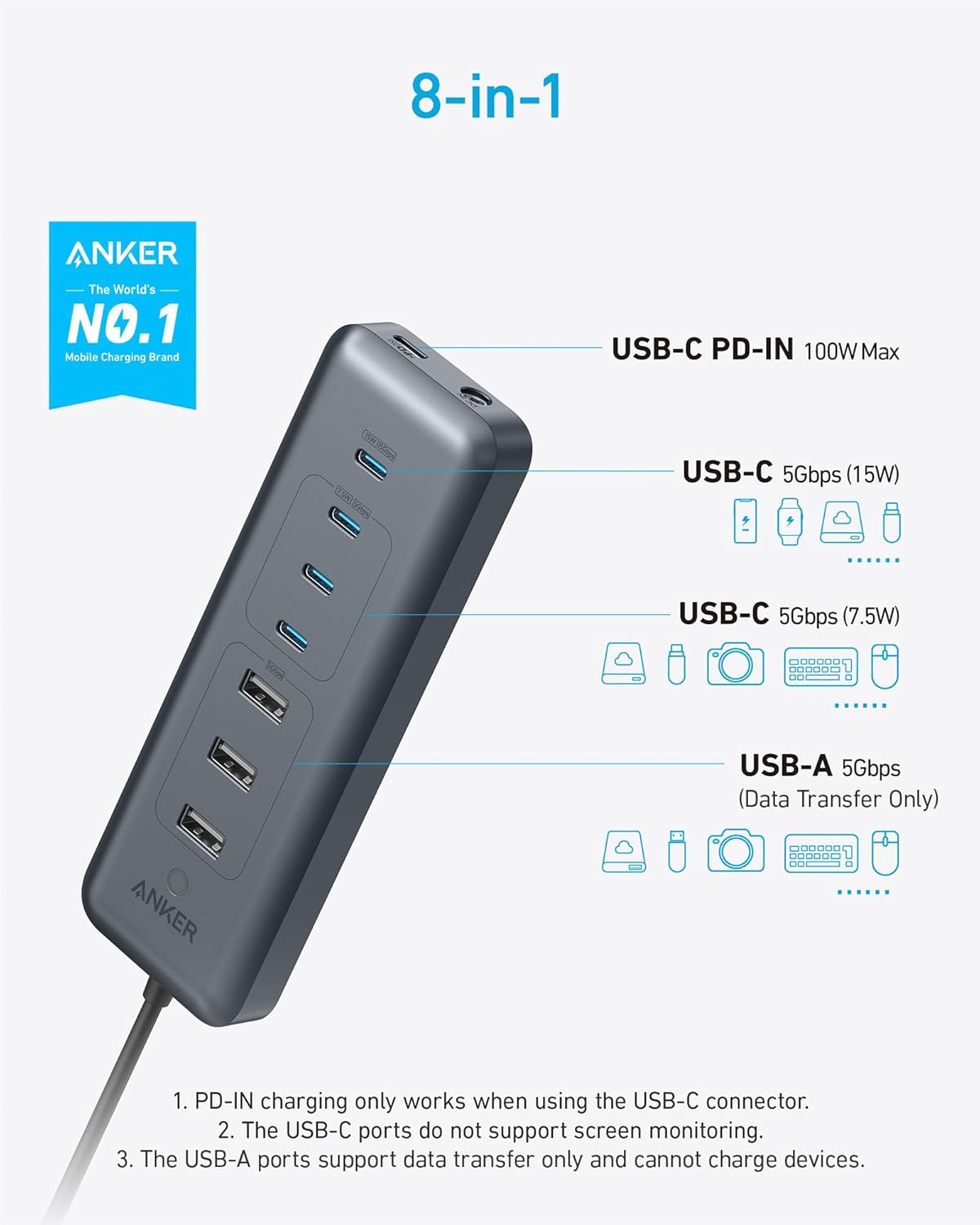 Concentrador de datos 8 en 1, Anker Hub USB-C, alta velocidad.