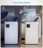 Deshumidificador portátil para dormitorio, 88 onzas, luces LED.
