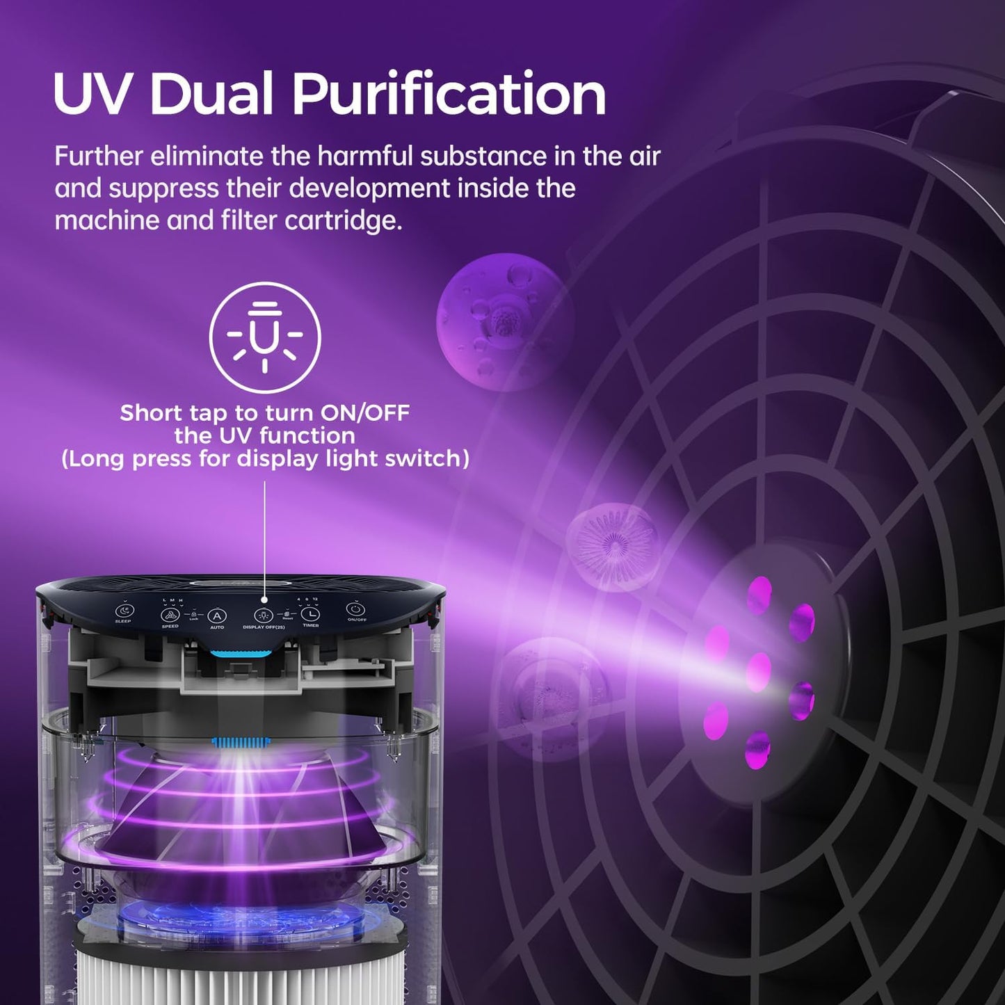 POMORON Purificador de Aire, Modo Automático, Filtro HEPA.