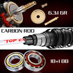 Combo Caña y Carrete Baitcaster Sougayilang 2 Pzas