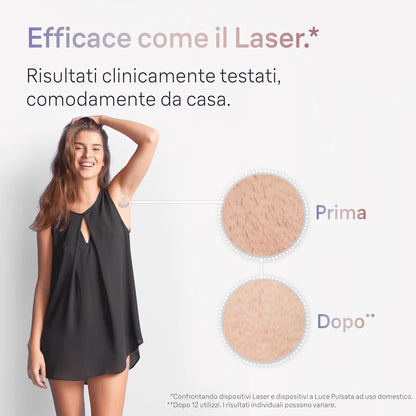 Braun Skin i·expert IPL Depiladora inteligente Luz Pulsada Casa