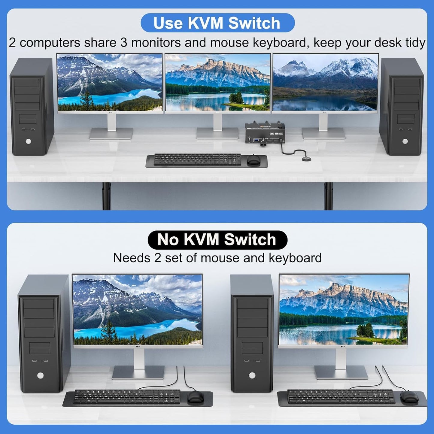 Conmutador KVM HDMI Displayport 8K@60Hz/4K@144Hz