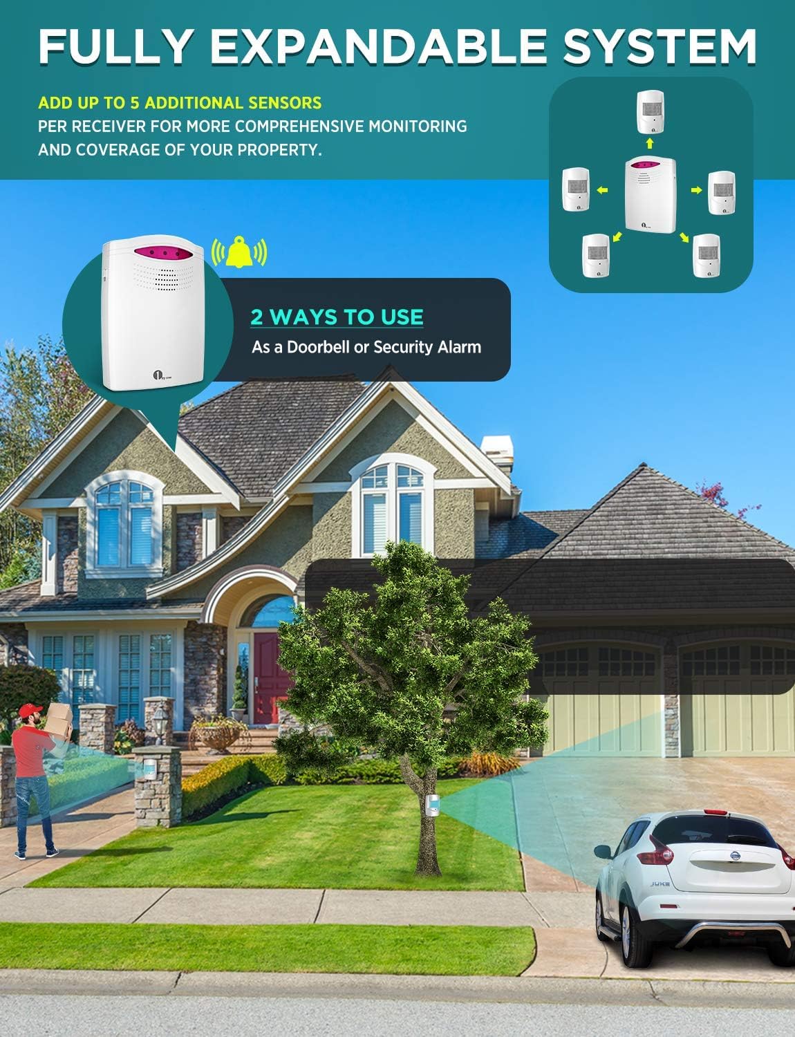 Alarma  inalámbrica para exteriores,sensor de movimiento 1byone.
