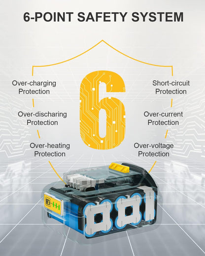 Kit de cargador y 2 baterías, compatible con Dewalt 20V. (USADO).