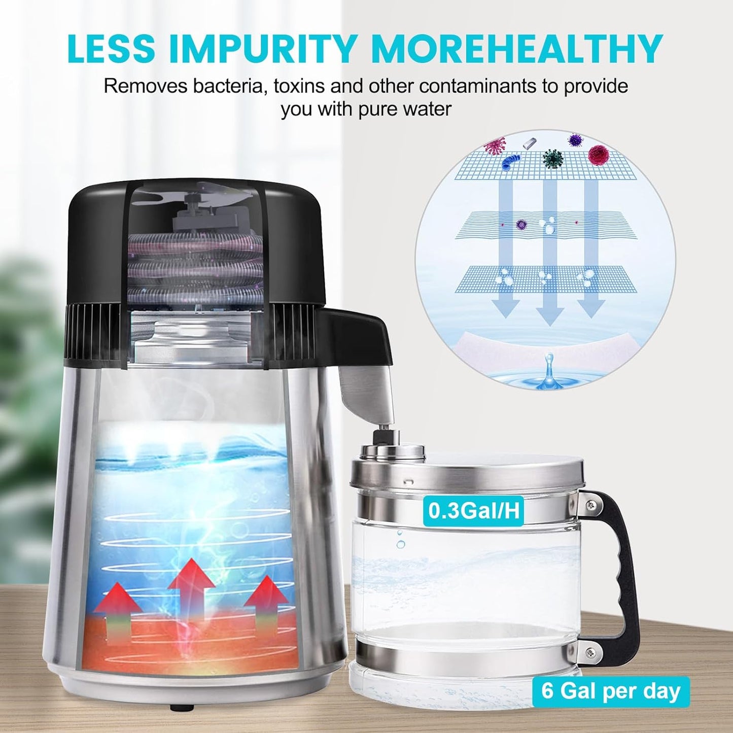 DC HOUSE, Destilador de agua, acero inoxidable, 1GAL. (USADO)