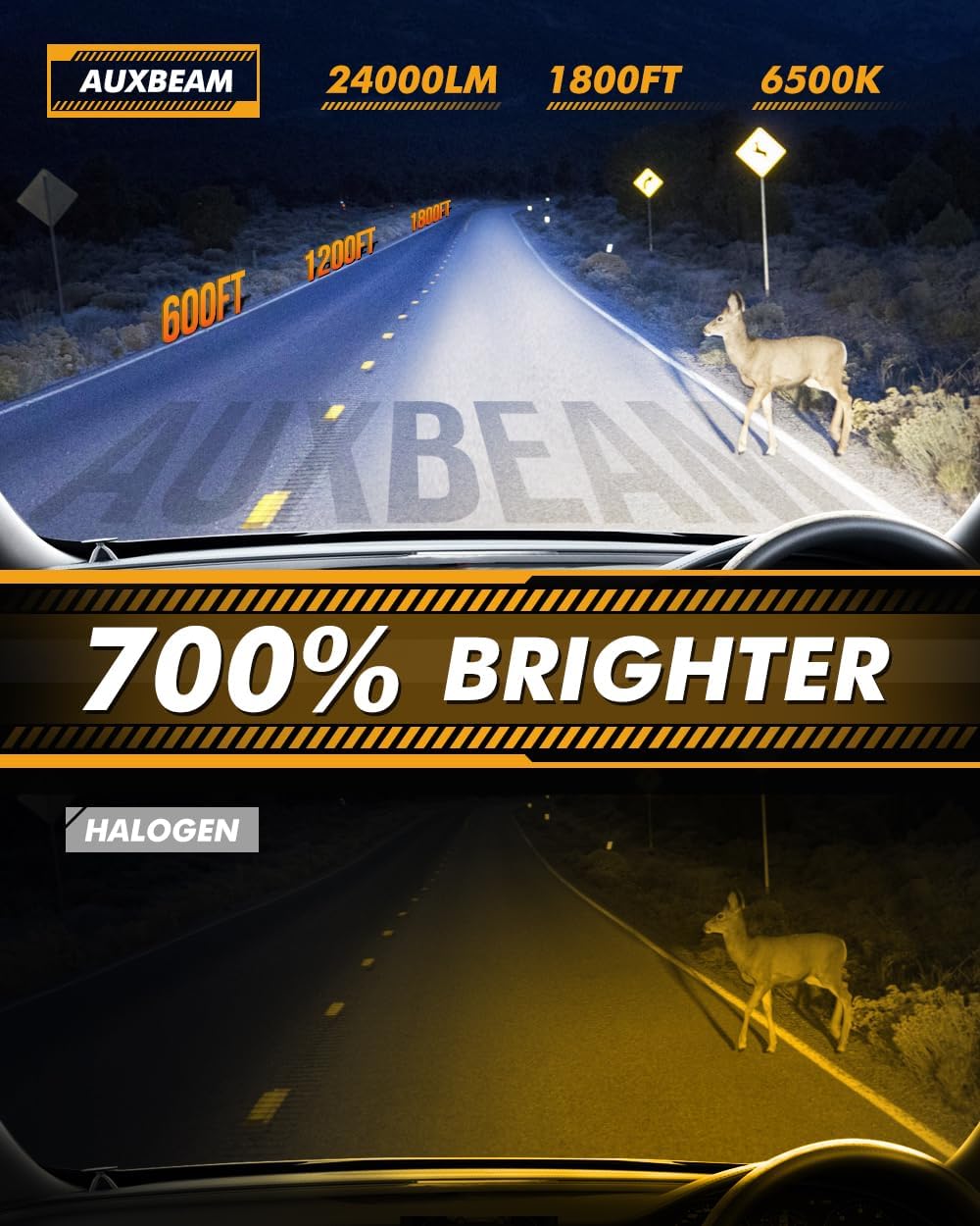 Auxbeam 9005 HB3 - Luz antiniebla 6500 K, 120 W.