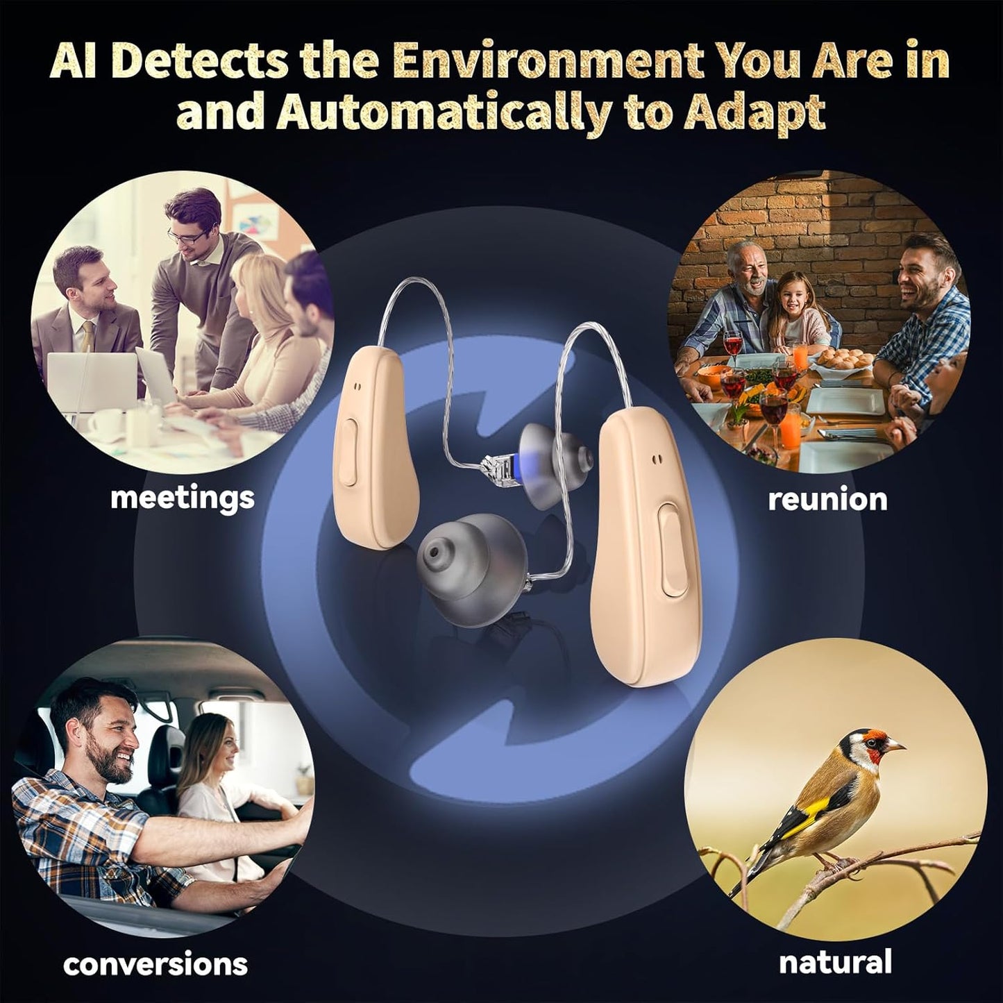 Auxiliares auditivos para personas mayores, AIMSUMY.
