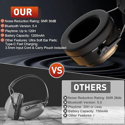 Auriculares BJKing con Bluetooth 5.4 y protección auditiva, recargables.