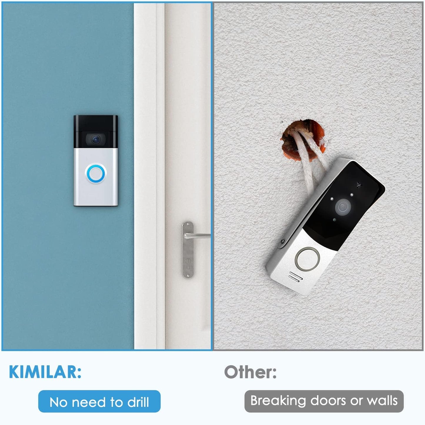 KIMILAR Soporte adhesivo sin taladro para timbre de video RlNG.