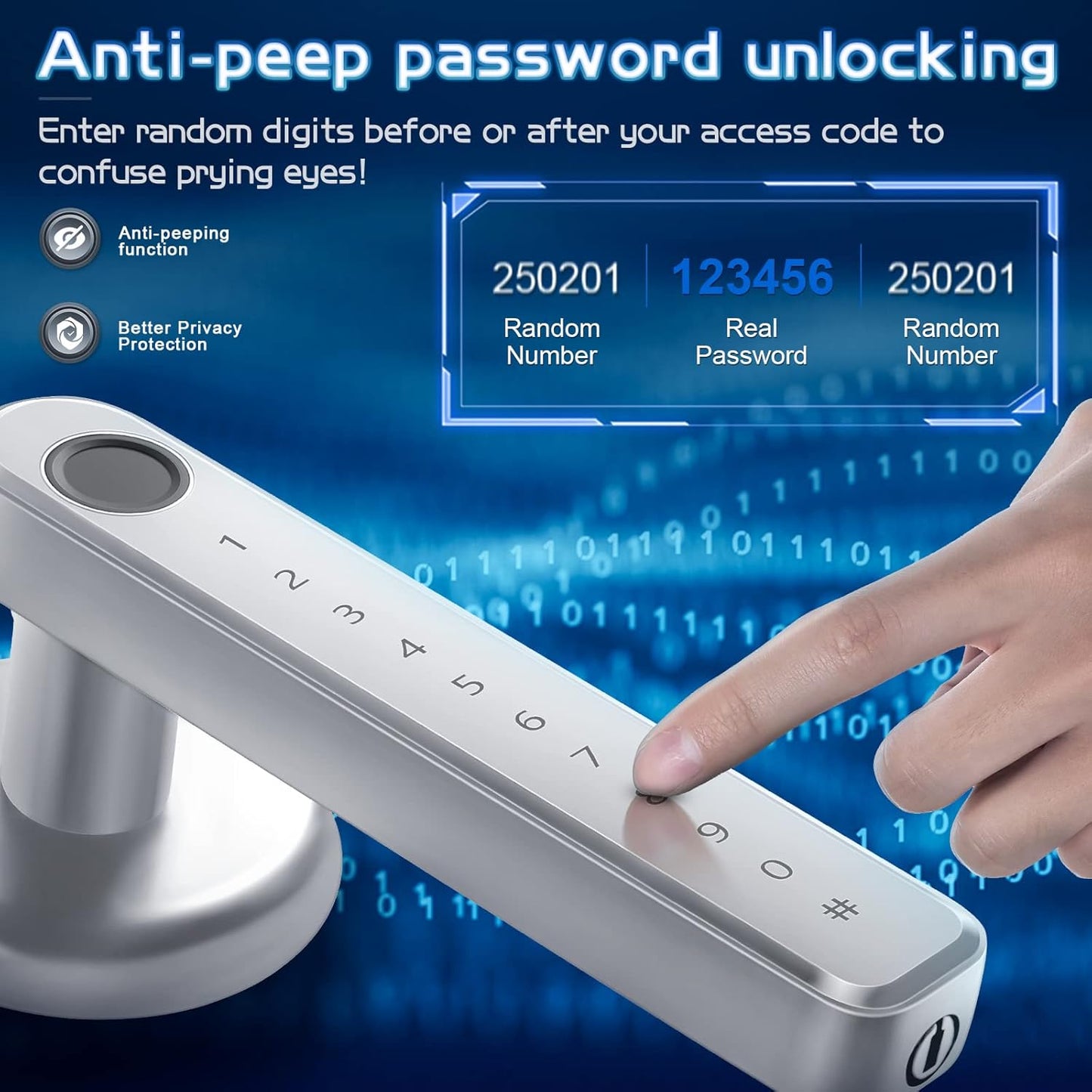 Cerradura inteligente De Puerta Con Huella Dactilar Millionhome