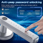 Cerradura inteligente De Puerta Con Huella Dactilar Millionhome