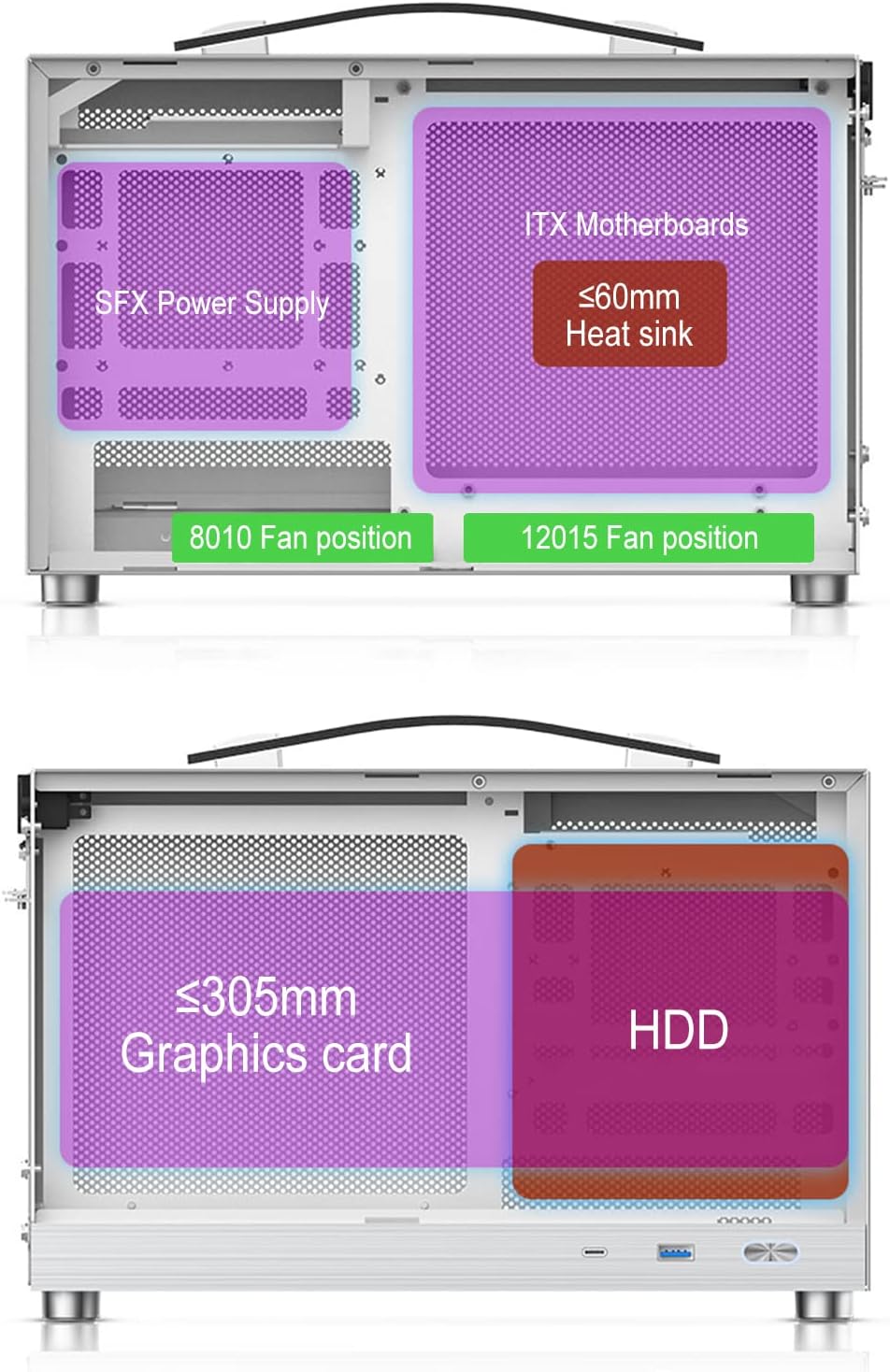 Gabinete pequeño para PC portátil, S300 - Mini-ITX PC