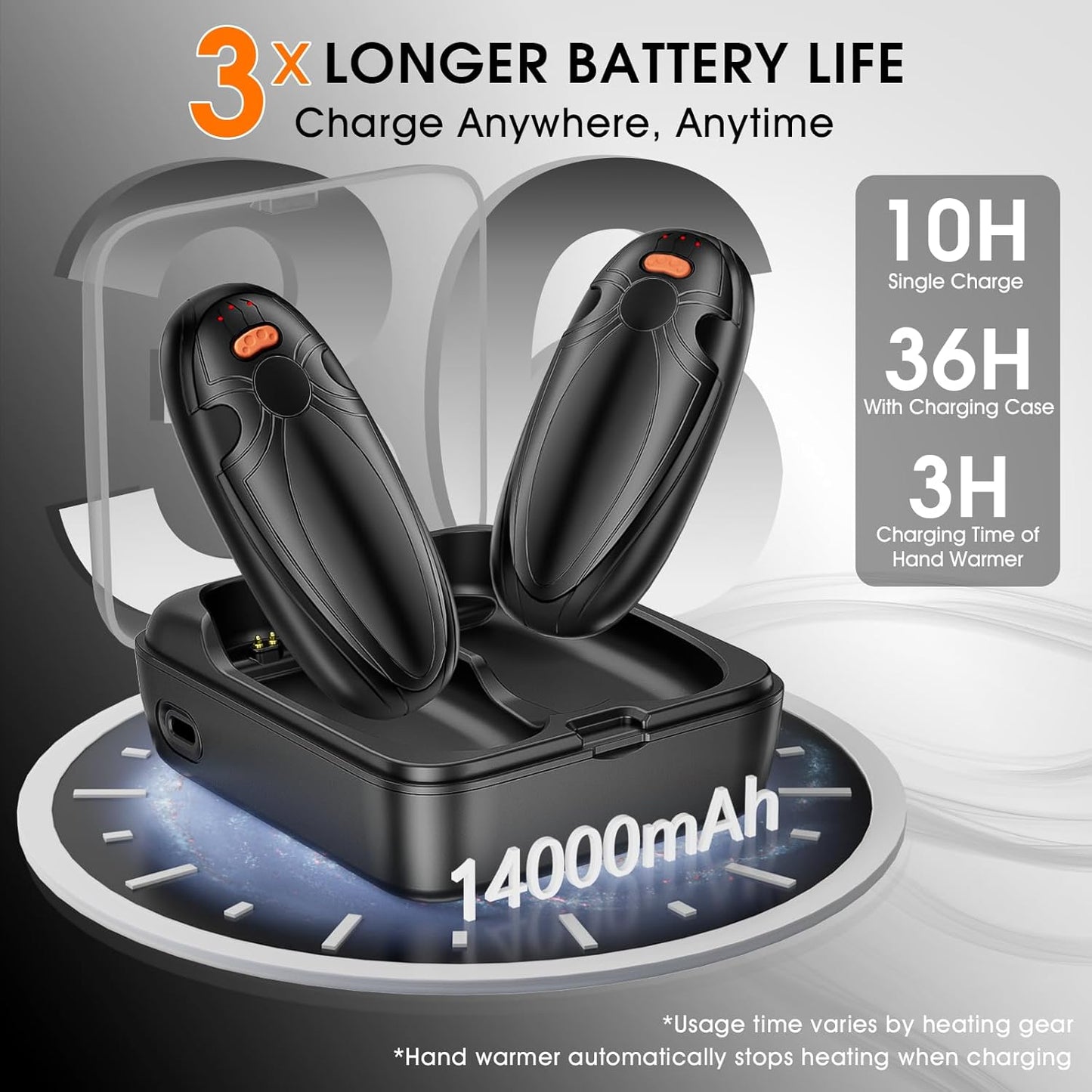 Calentadores de manos con IA recargables estuche de carga (USADO)