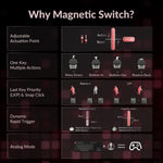 Teclado mecánico con cable Keychron C3/HE/TKL, interruptores magnéticos