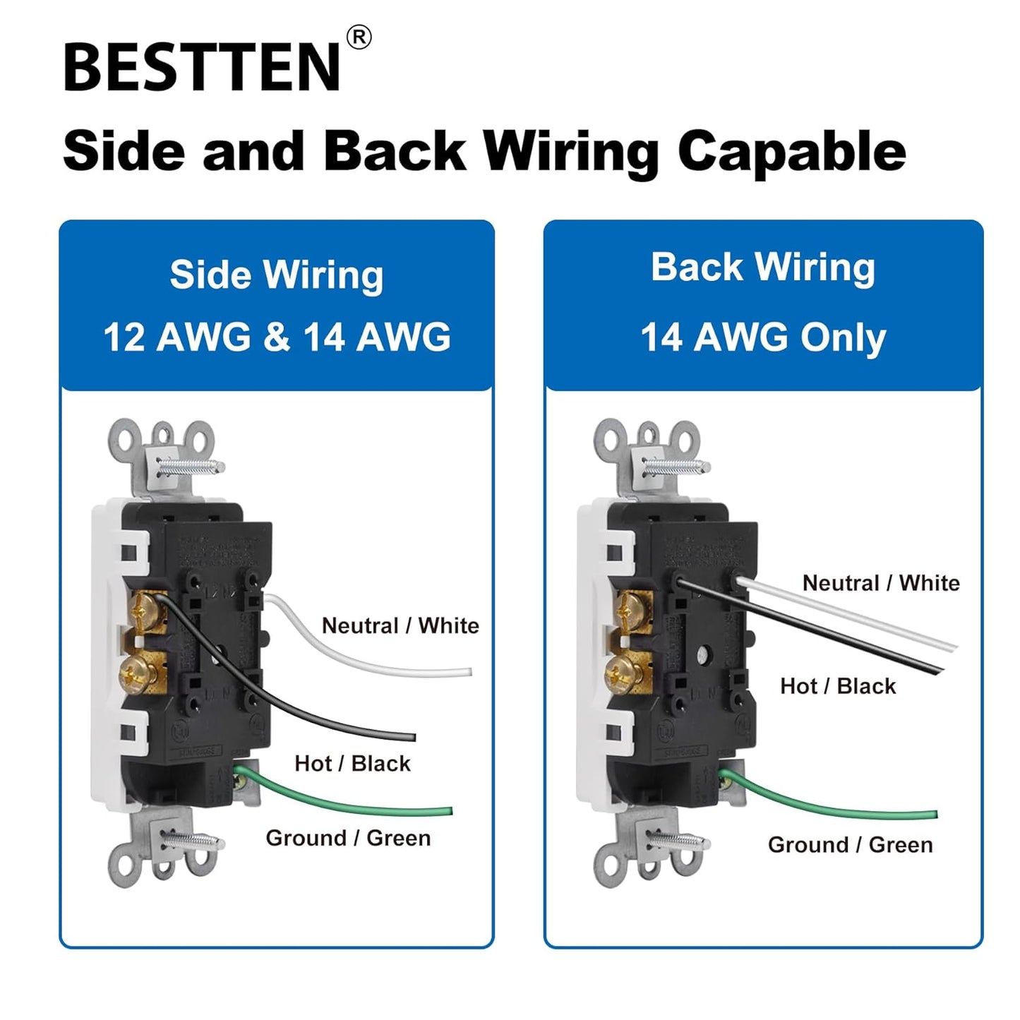 Tomacorrientes decorativas, 15A, uso residencial-comercial, 10PCS