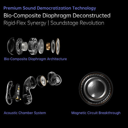 Auriculares ND Pulsar TWS, sonido estéreo de alta fidelidad.(USADOS)
