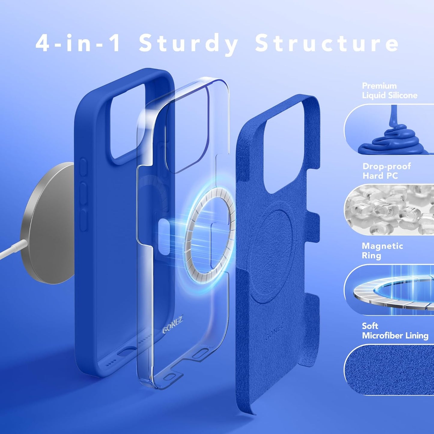 Funda magnética para iPhone 16 Pro Max, GONEZ, Magsafe.