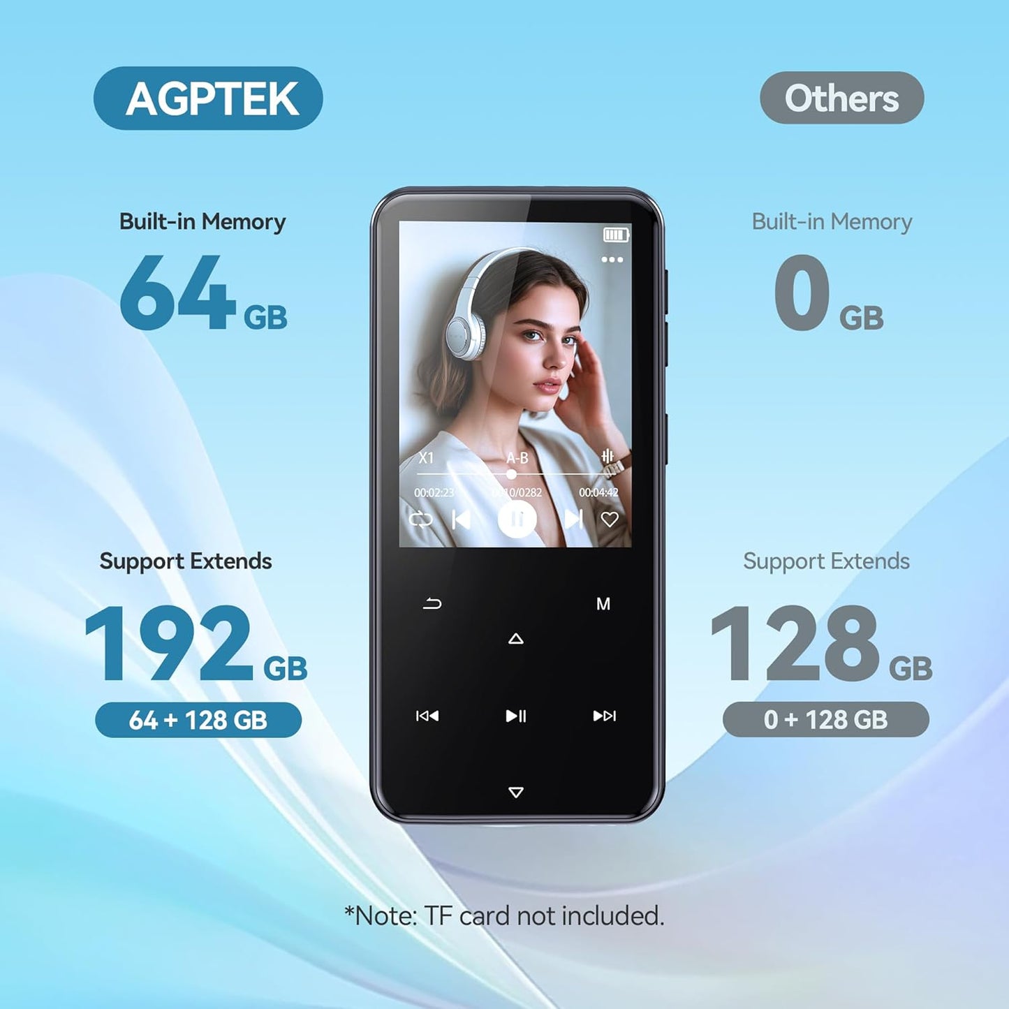 AGPTEK Reproductor MP3 de 64 GB con Bluetooth (USADO)