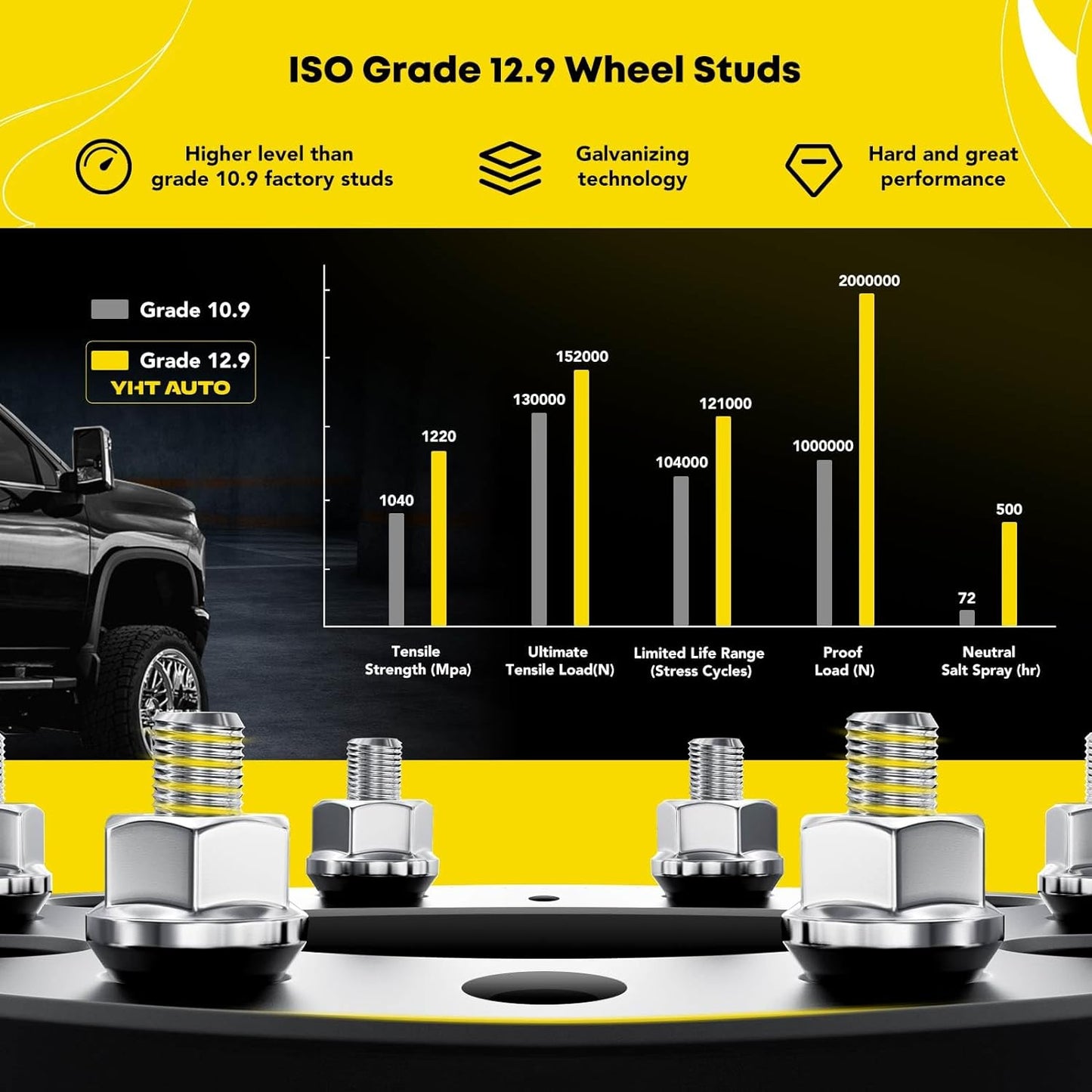 Espaciadores de rueda de 6 x 5.5",  1" ancho, 70mm centro.