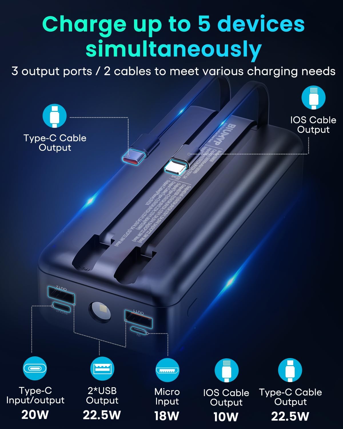 Cargador portátil BIUMVP de 50 000 mAh (USADO)