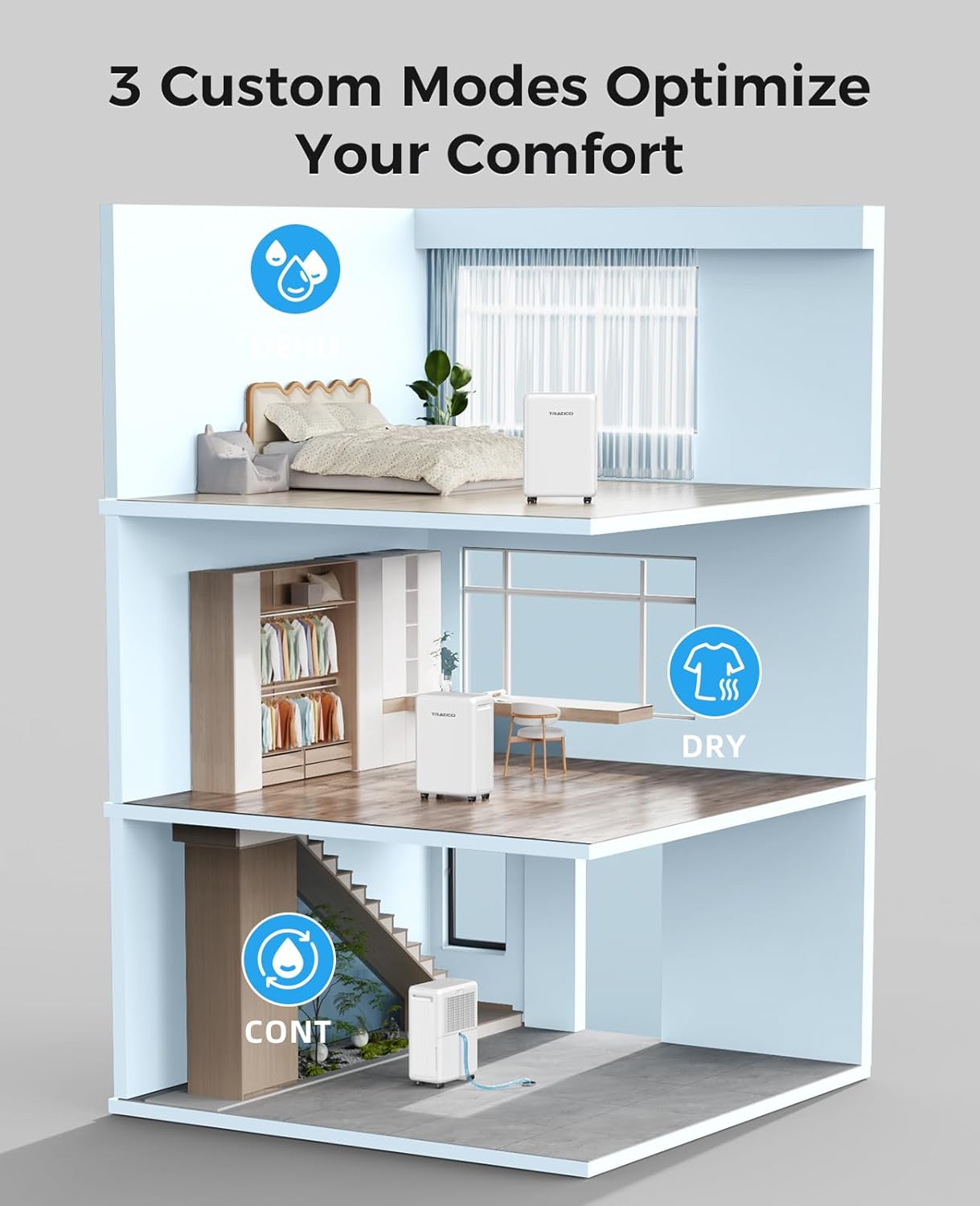 Deshumidificador de 30 pintas para el hogar, 2000 pies cuadrados.