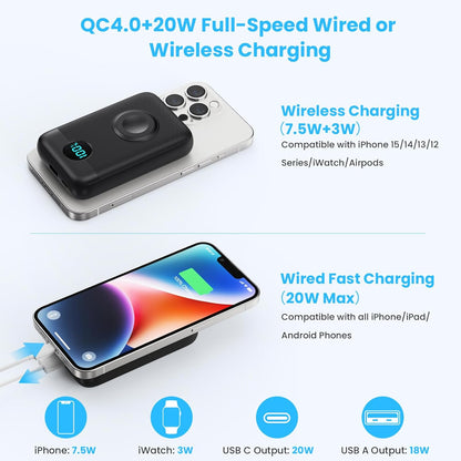 Cargador portatil magnetico 10800mAh HX100M4