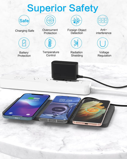 ZealSound Cargador inalámbrico Triple, Almohadilla de Carga inalámbrica con certificación.