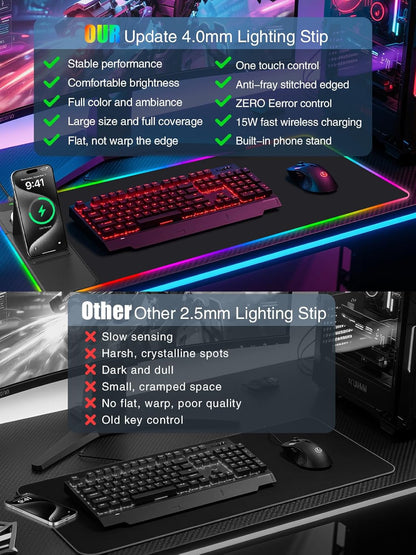 Mousepad con soporte plegable para teléfono y cargador inalámbrico.