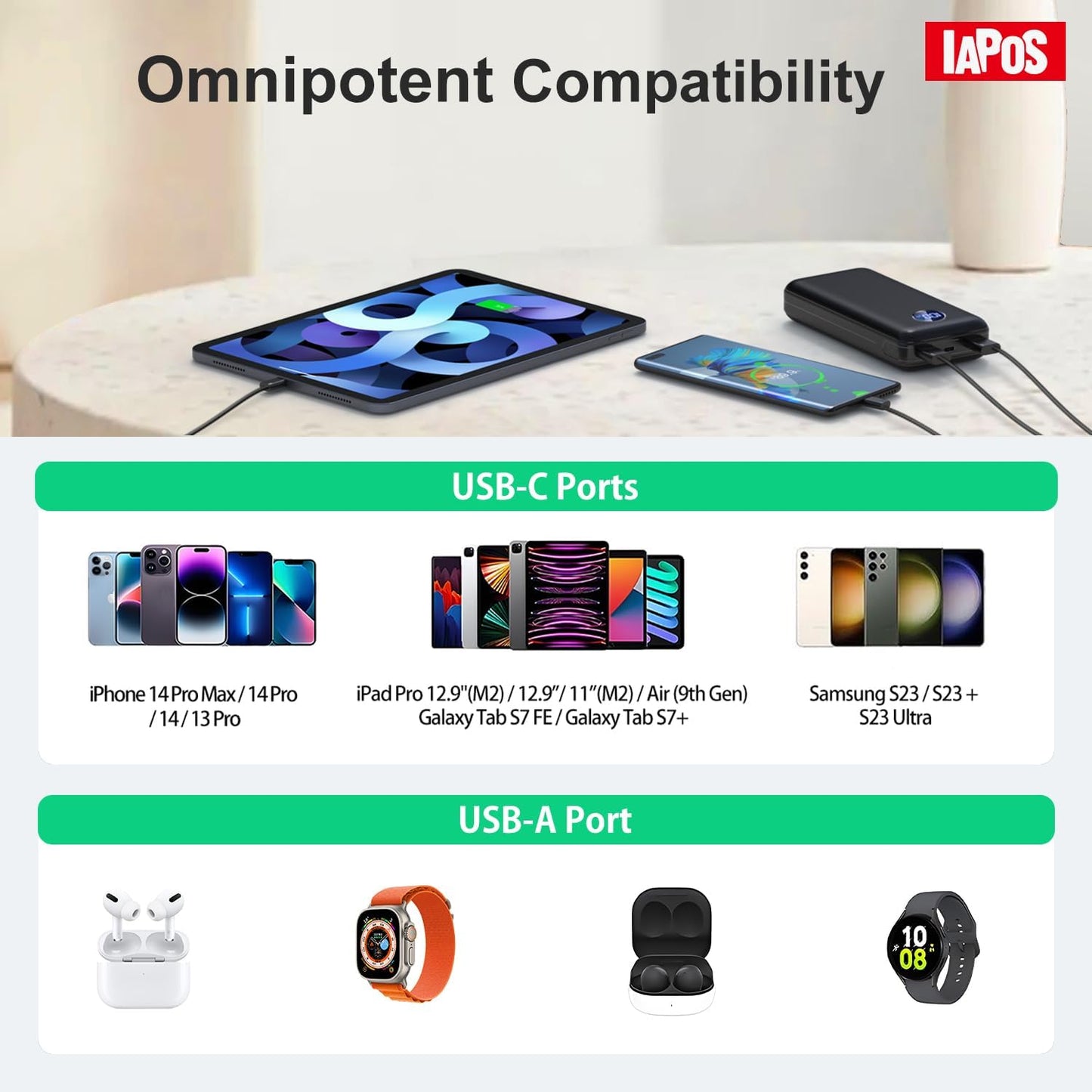 Cargador portátil de 40 000 mAh, USB-C