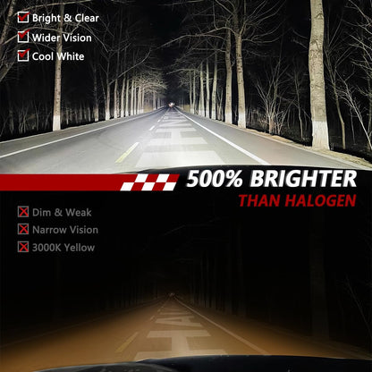 Bombillas LED antiniebla, blanco frío 16000 lm, H11, 6pcs.