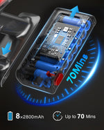 Aspiradora inalámbrica Mohomo Nova 5, Recargable 1,8 litros 50KPa