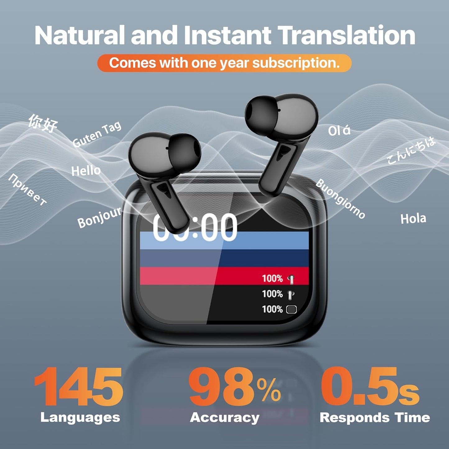 Auriculares con traductor de idiomas AI,en tiempo real.NEGROS,(USADOS).