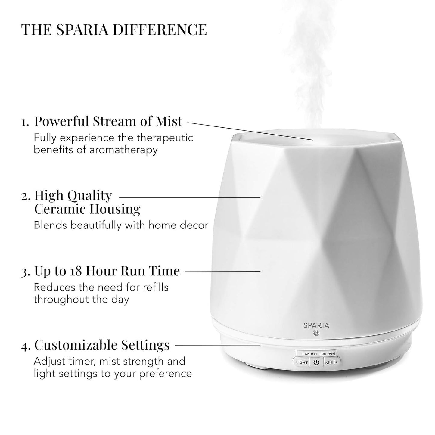 Difusor de aroma de cerámica de 300 ml. SPARIA ULTRASONICO